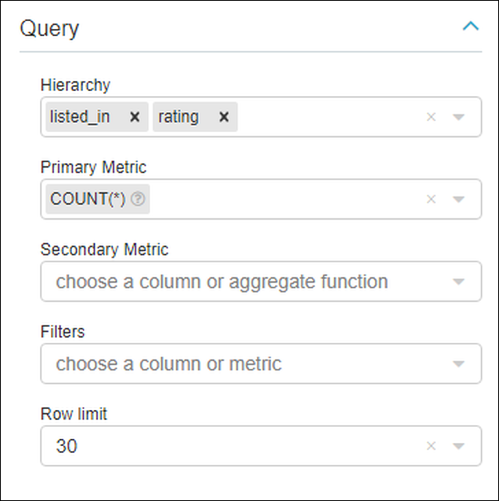 Query_Panel_Sunburst@2x